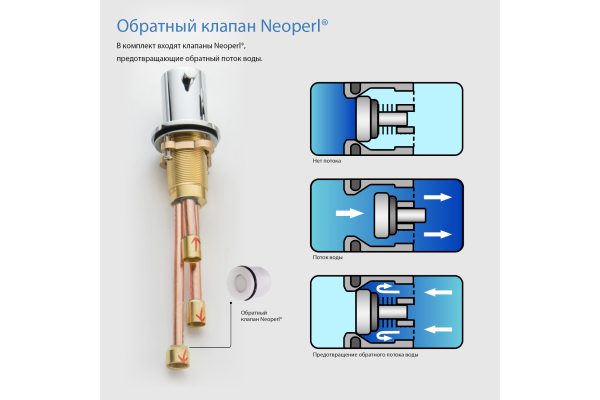 Смеситель на борт ванны Aquatek Европа врезной AQ1348CR