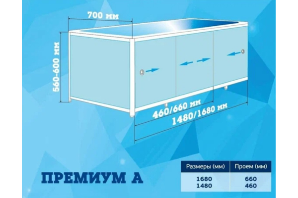 Экран под ванну торцевой Метакам Премиум 0,7 Белый