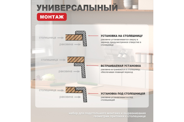 Мойка кухонная профессиональная ручная работа Raglo R700.5050.05