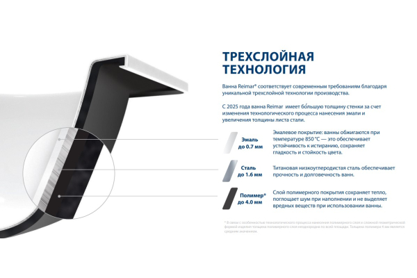 Ванна Reimar с полим. покр. 170х70 6,3мм о/п 01205
