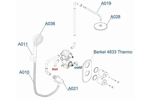 Комплект WasserKraft для душа с верхней душевой насадкой и лейкой встраиваемый A16028 Thermo