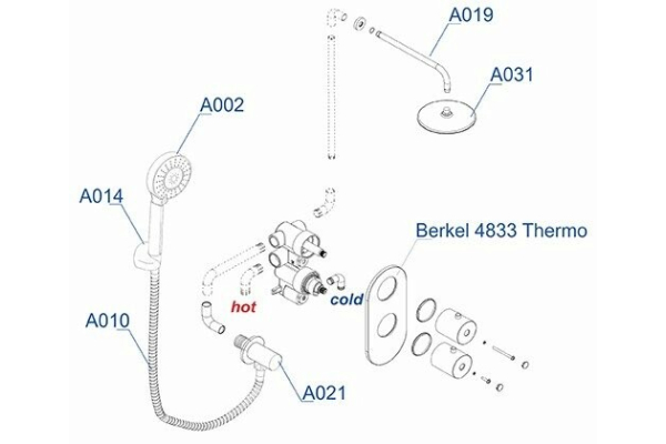 Комплект WasserKraft для душа с верхней душевой насадкой и лейкой встраиваемый A16031 Thermo