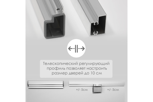 Душевой уголок WasserKraft Berkel 48P02