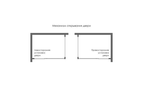 Душевой уголок WasserKraft Berkel 48P02